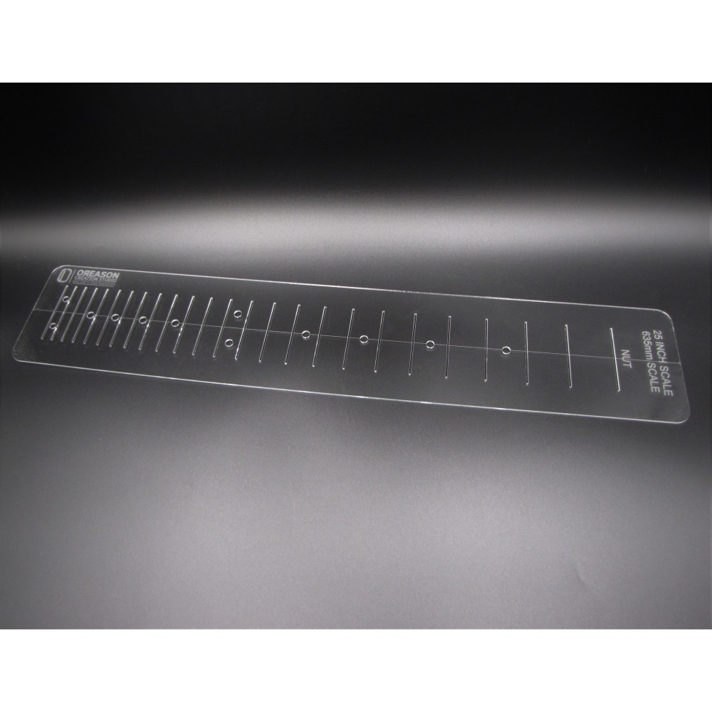 Τemplates θέσεων τάστων 